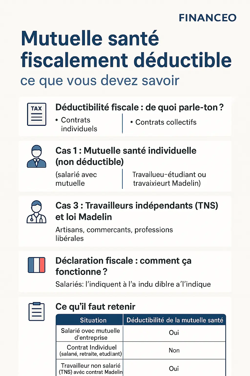 Mutuelle santé et déduction fiscale